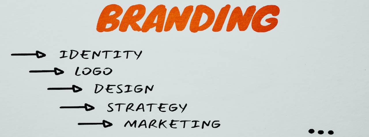 Branding Μέθοδοι Προβολής