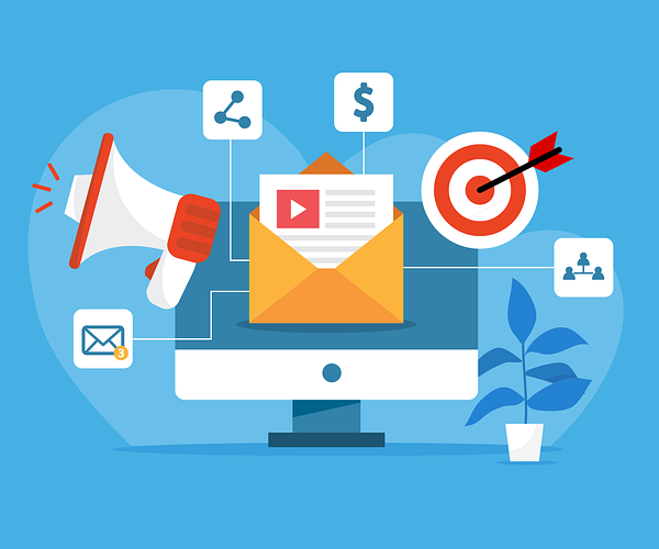 Marketing Plans